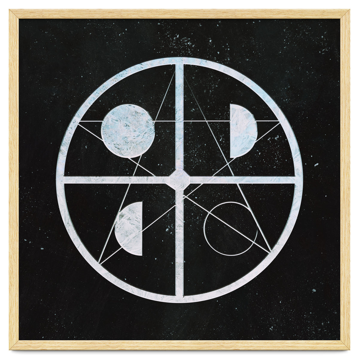 Pentagram moon phases