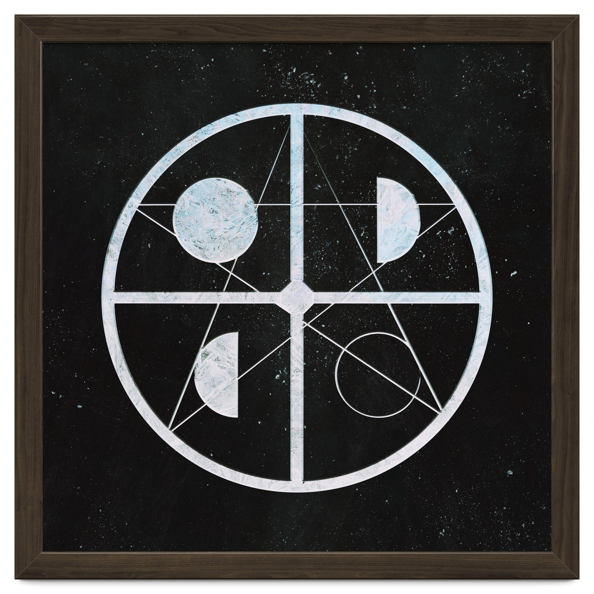 Pentagram moon phases