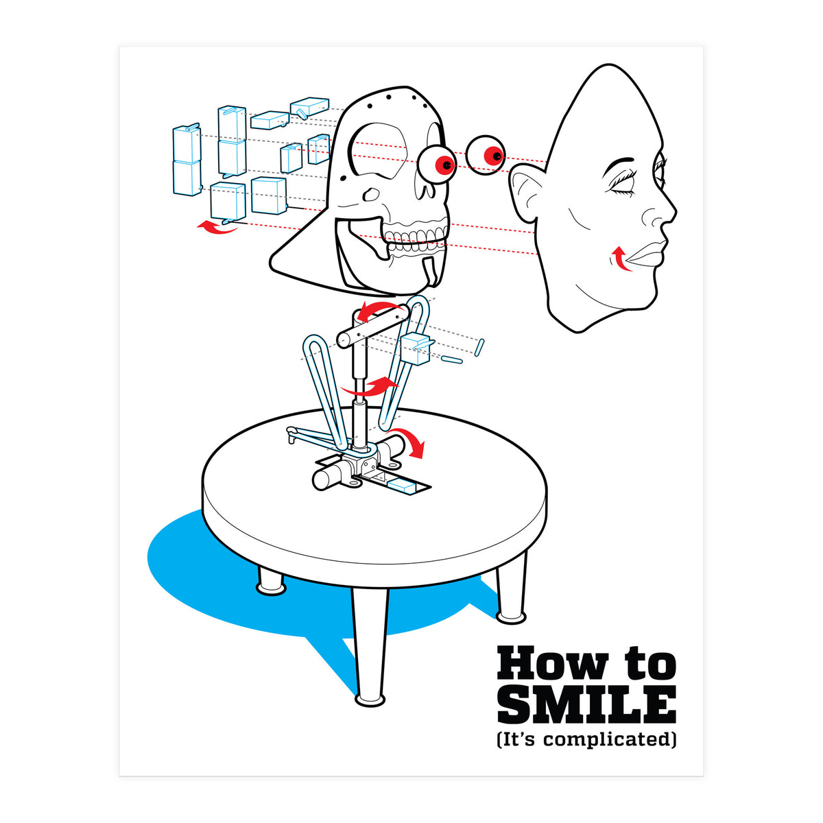 How to Smile (Print Only)