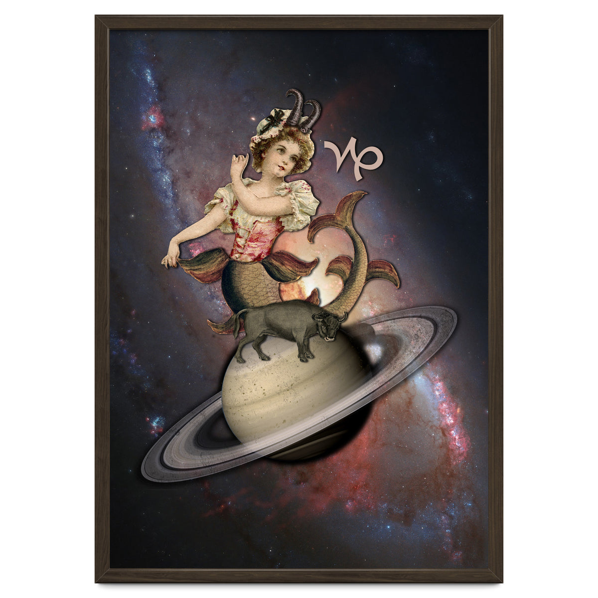 Capricorn Zodiac Sign