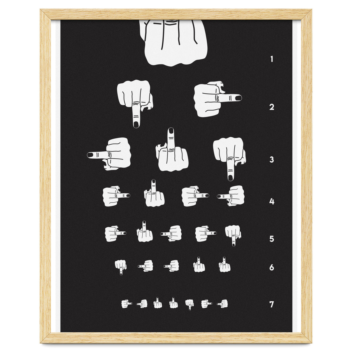 Middle Finger Vision Test