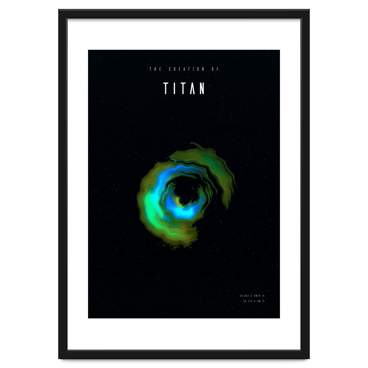 The Creation of Titan