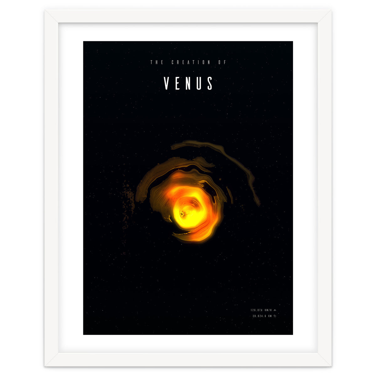 The Creation of Venus