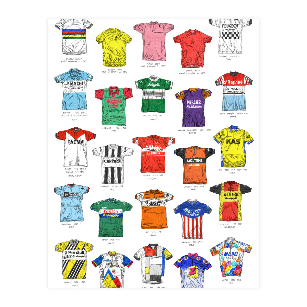 Cycling Jerseys (Print Only)