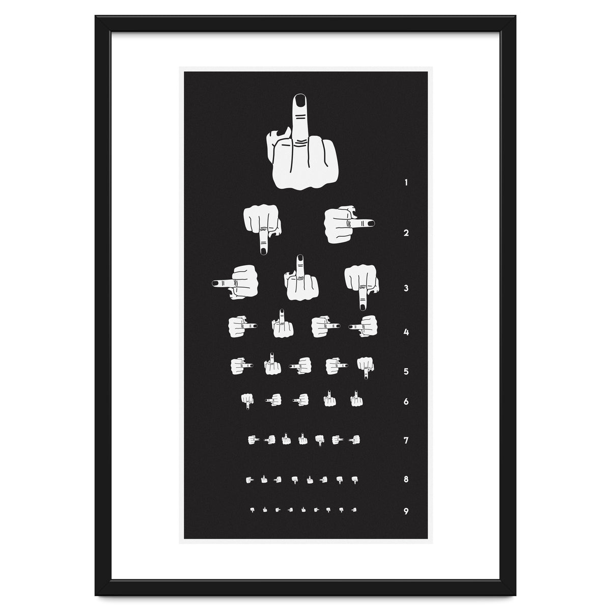 Middle Finger Vision Test