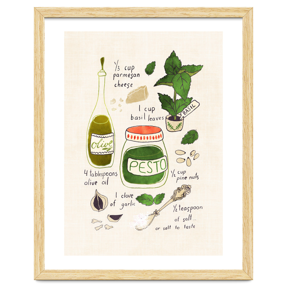 Pesto Sauce Illustrated Recipe