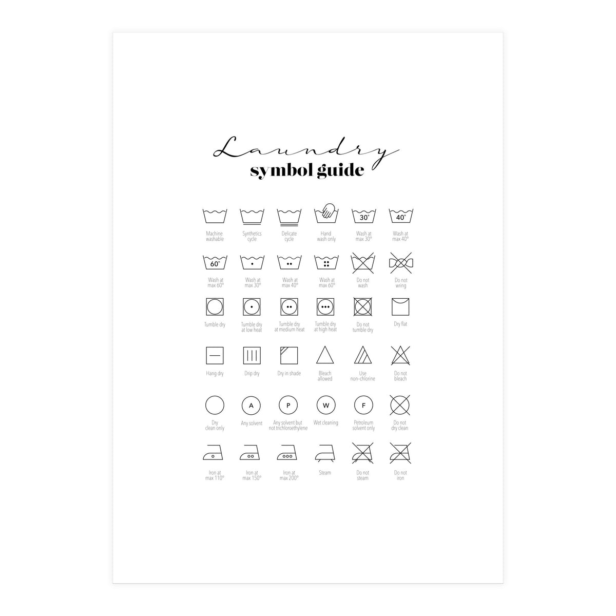 Laundry Symbol Guide Print (Print Only)