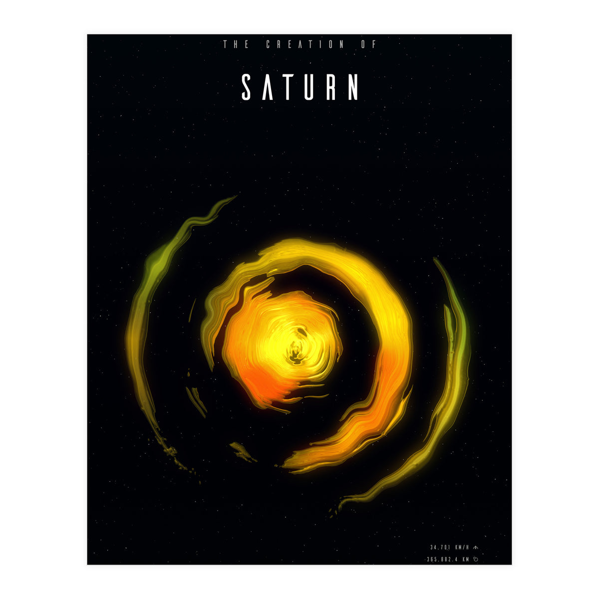 The Creation of Saturn (Print Only)