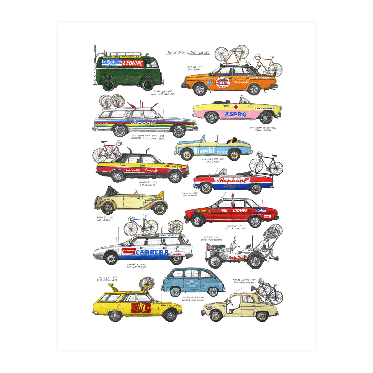 Bicycle Race Support Vehicles (Print Only)