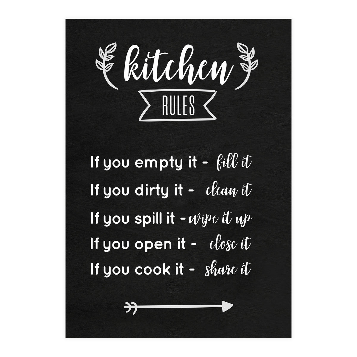 Kitchen Rules (Print Only)