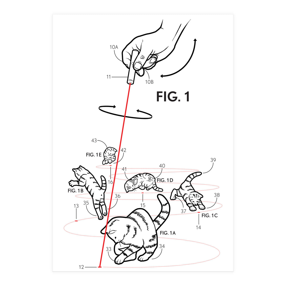 Lazer Cats (Print Only)