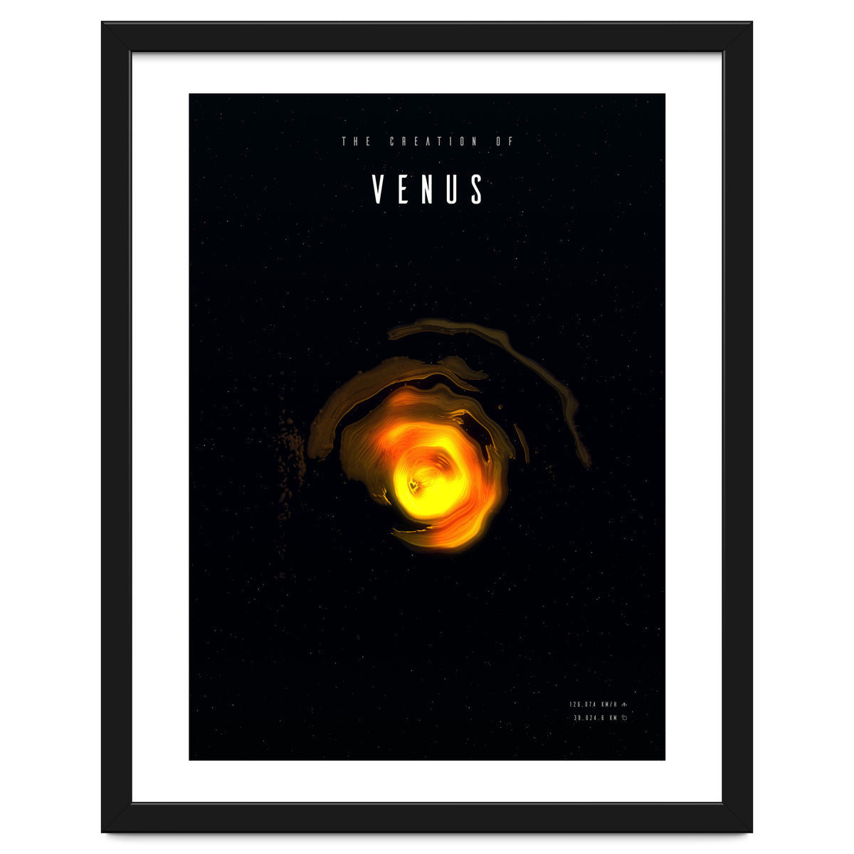 The Creation of Venus