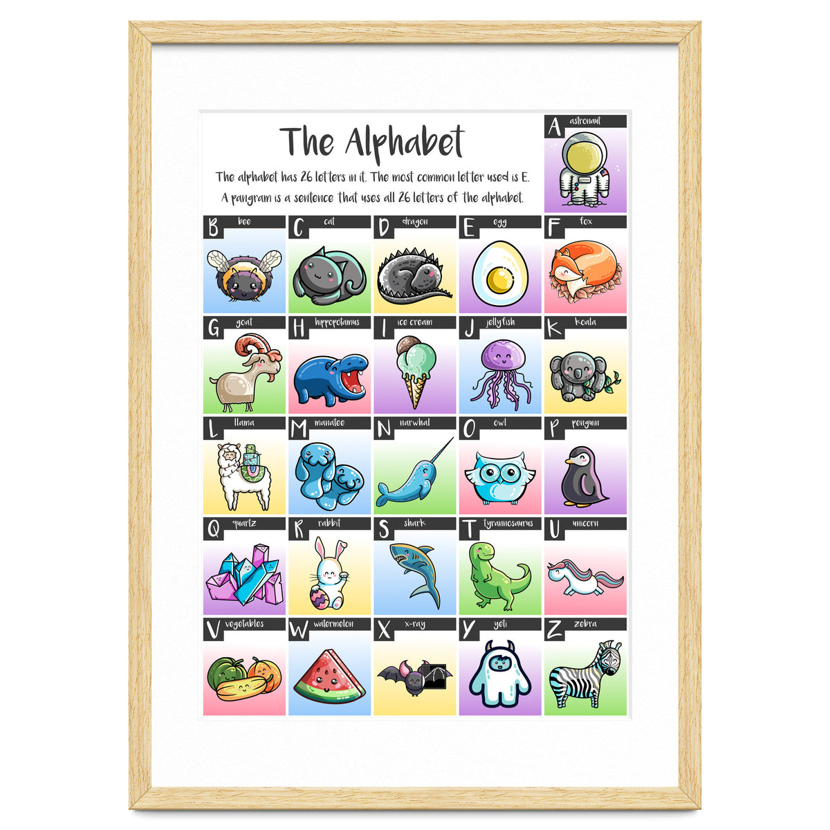 The Alphabet in Kawaii Cute Style