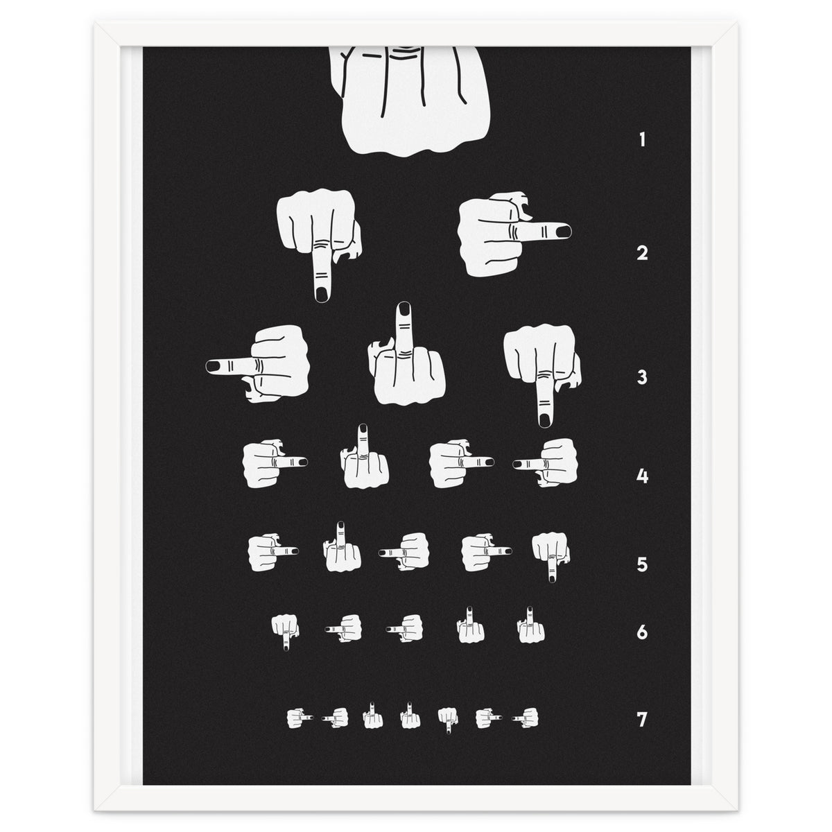 Middle Finger Vision Test