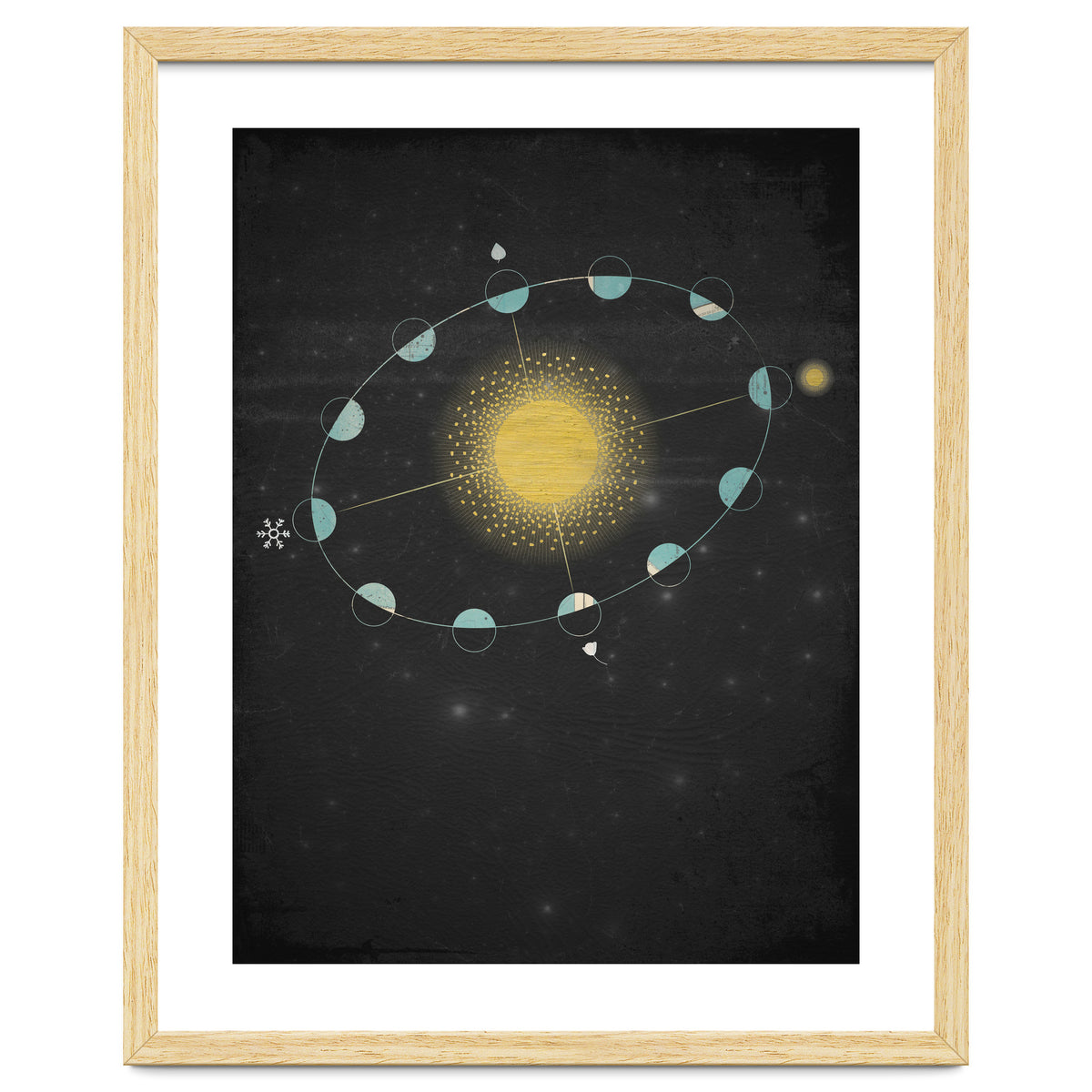 Vintage Cosmos: Equinox