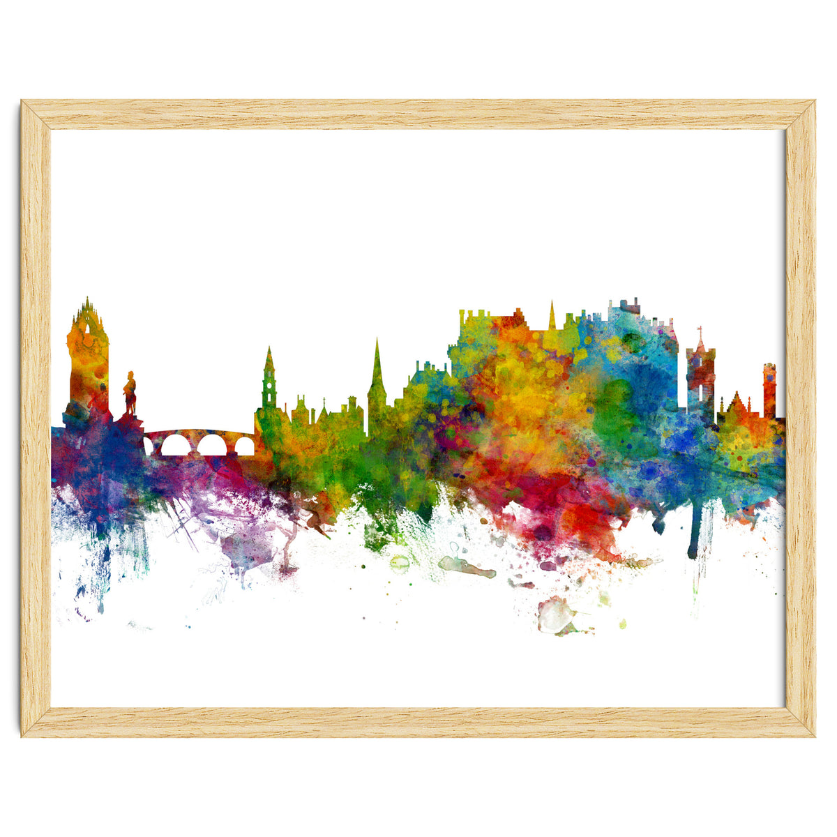 Stirling Scotland Skyline