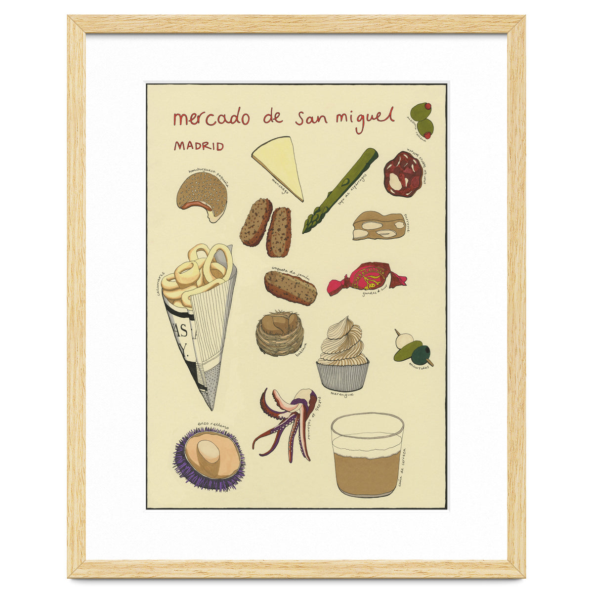 Mercado De San Miguel