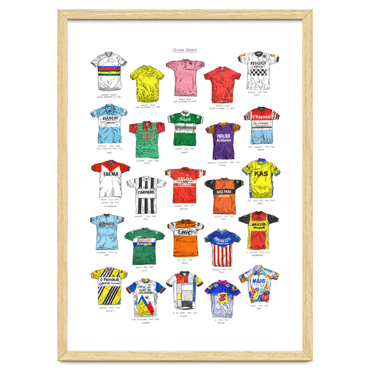 Cycling Jerseys