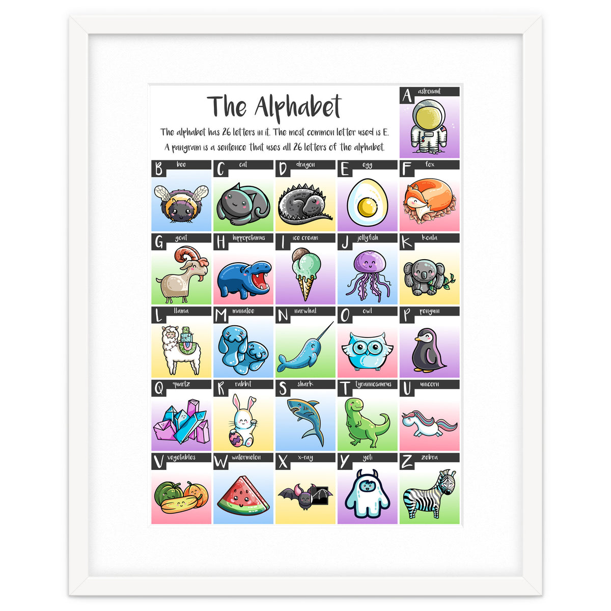 The Alphabet in Kawaii Cute Style