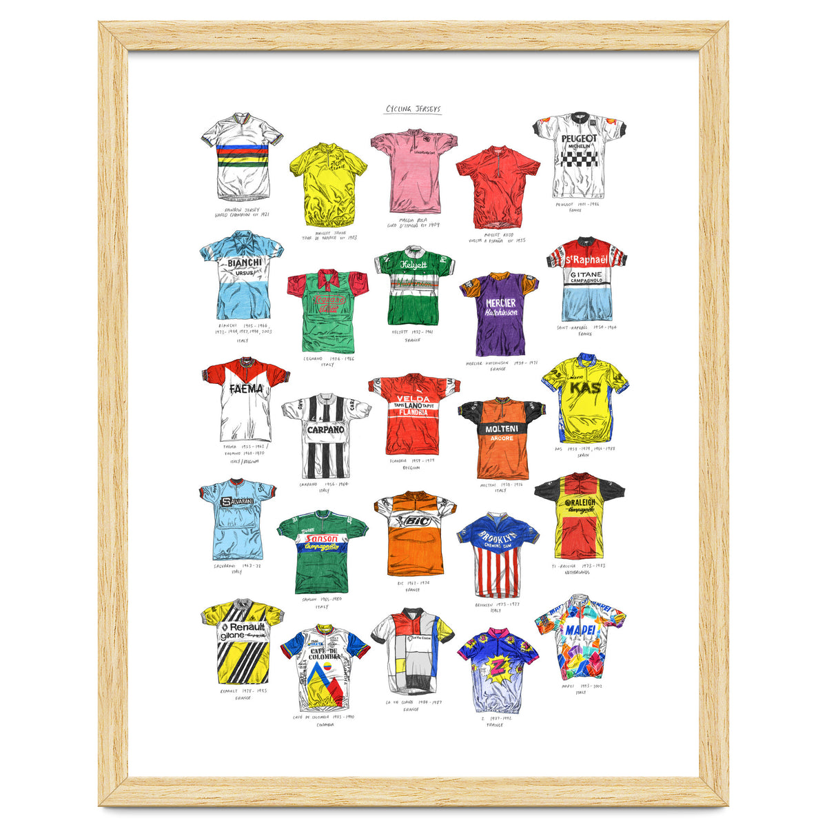 Cycling Jerseys