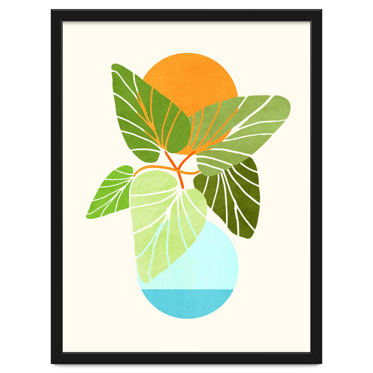 Tropical Symmetry II