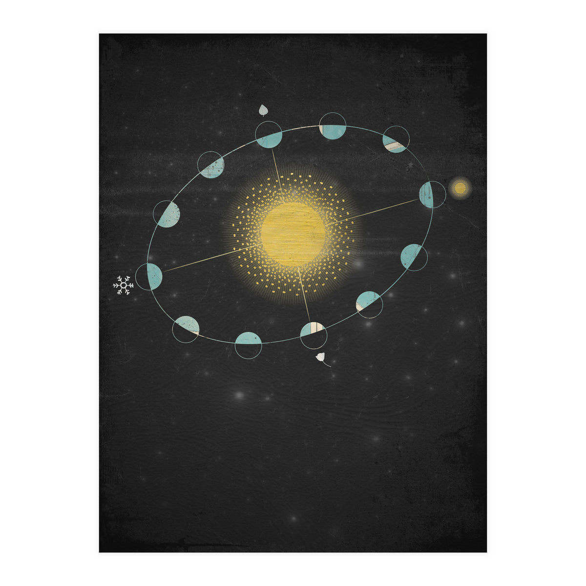 Vintage Cosmos: Equinox  (Print Only)