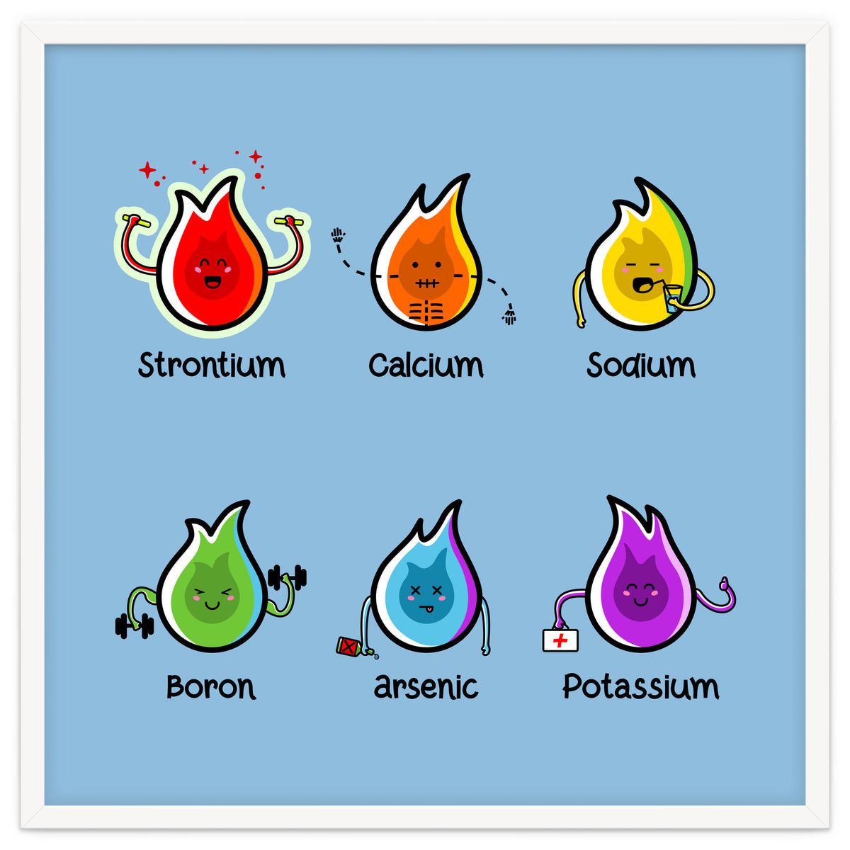 Kawaii Flaming Elements Science