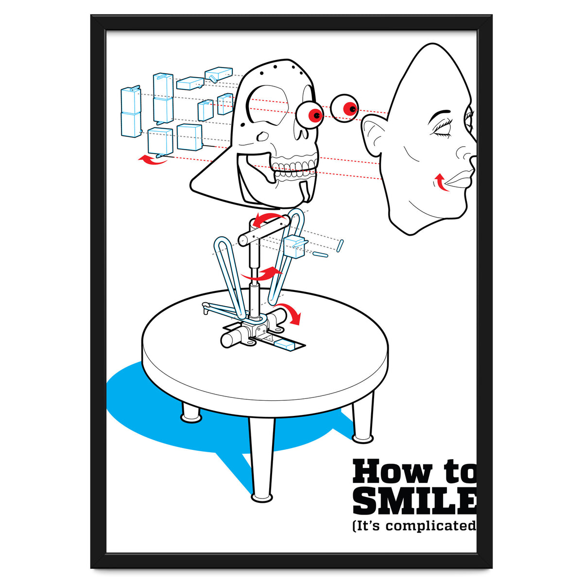 How to Smile