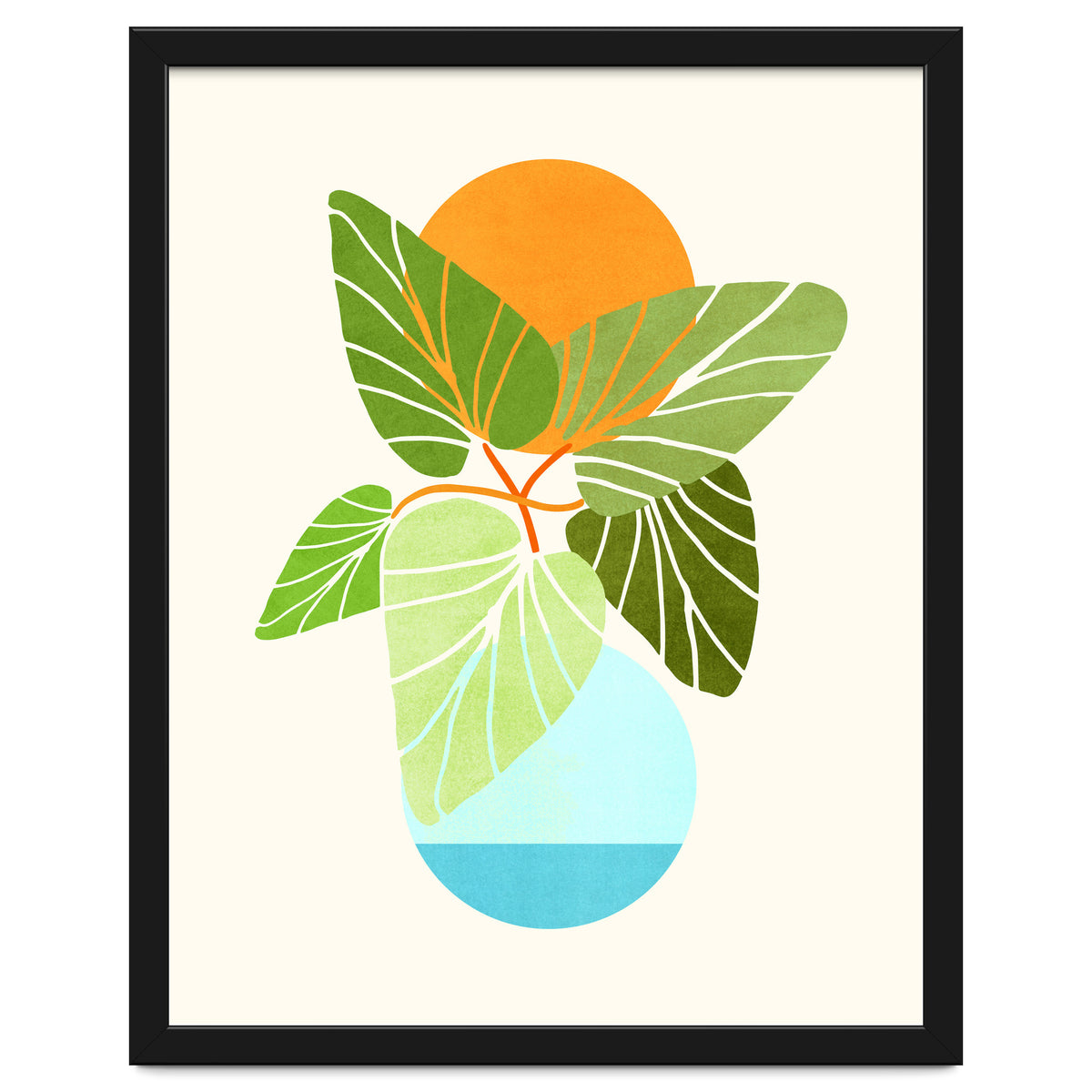 Tropical Symmetry II