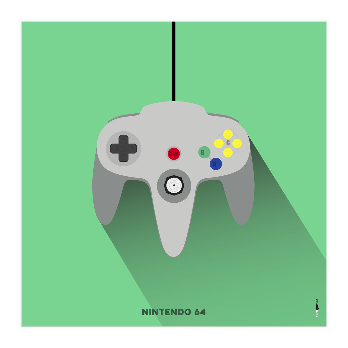 Joystick Videogames Nintendo 64 (Print Only)