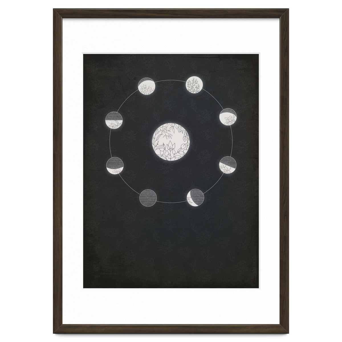 Floral moon phases