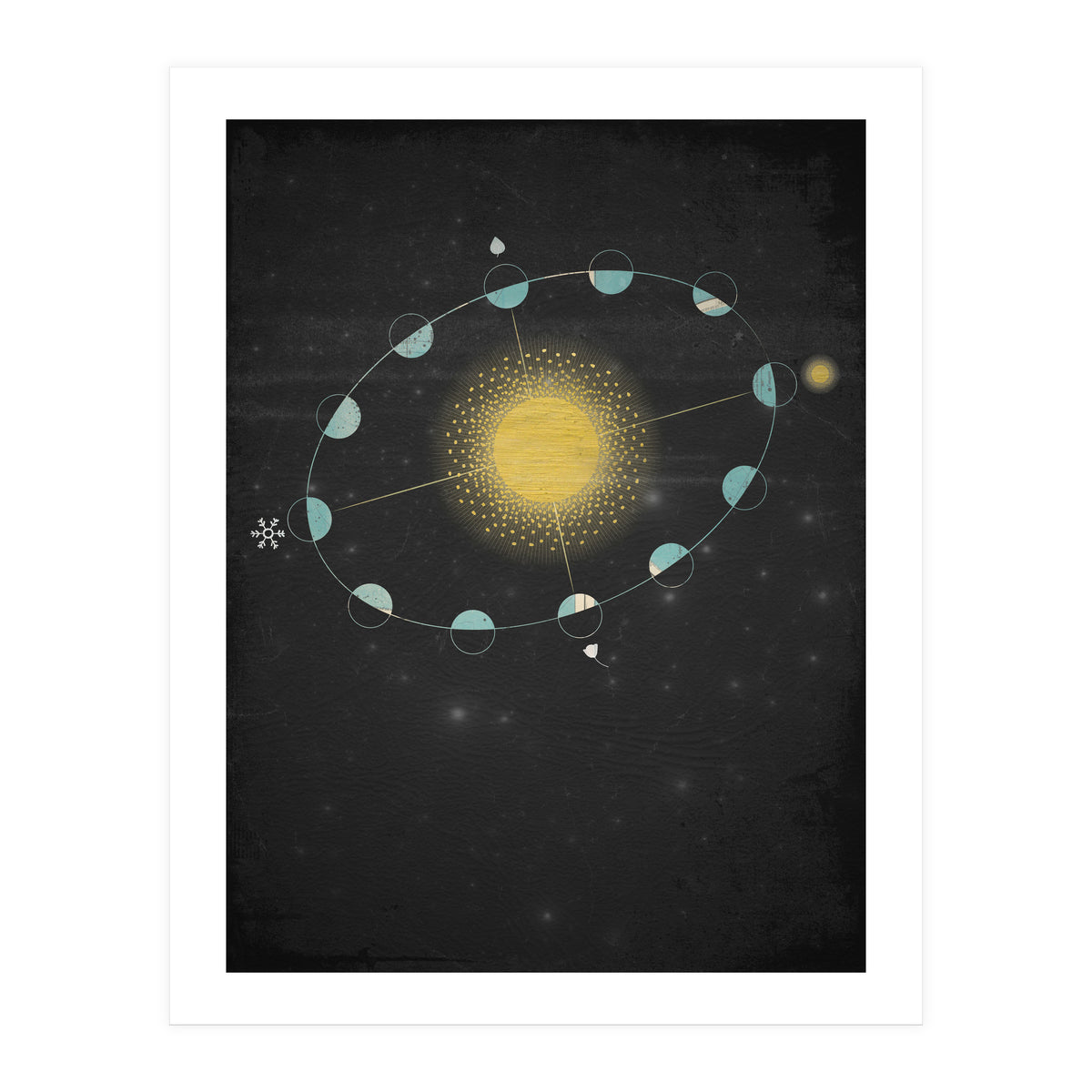 Vintage Cosmos: Equinox  (Print Only)