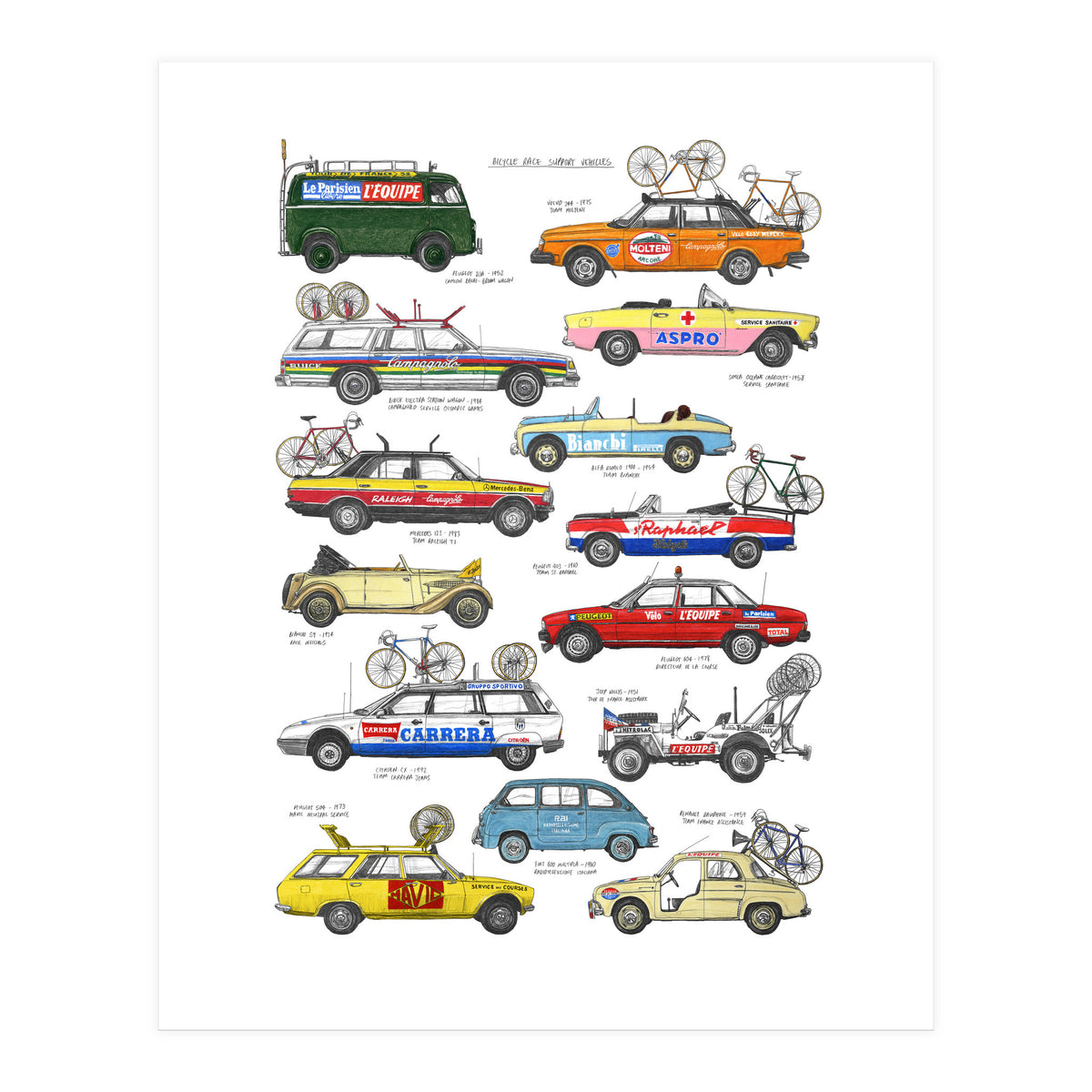 Bicycle Race Support Vehicles (Print Only)
