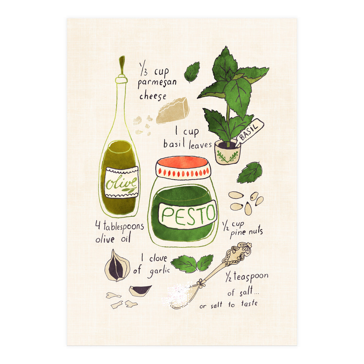 Pesto Sauce Illustrated Recipe (Print Only)
