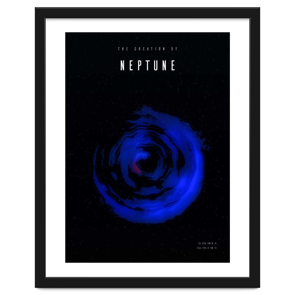 The Creation of Neptune