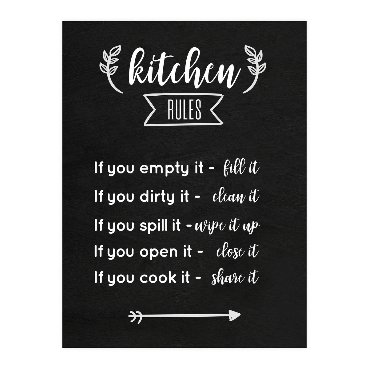 Kitchen Rules (Print Only)