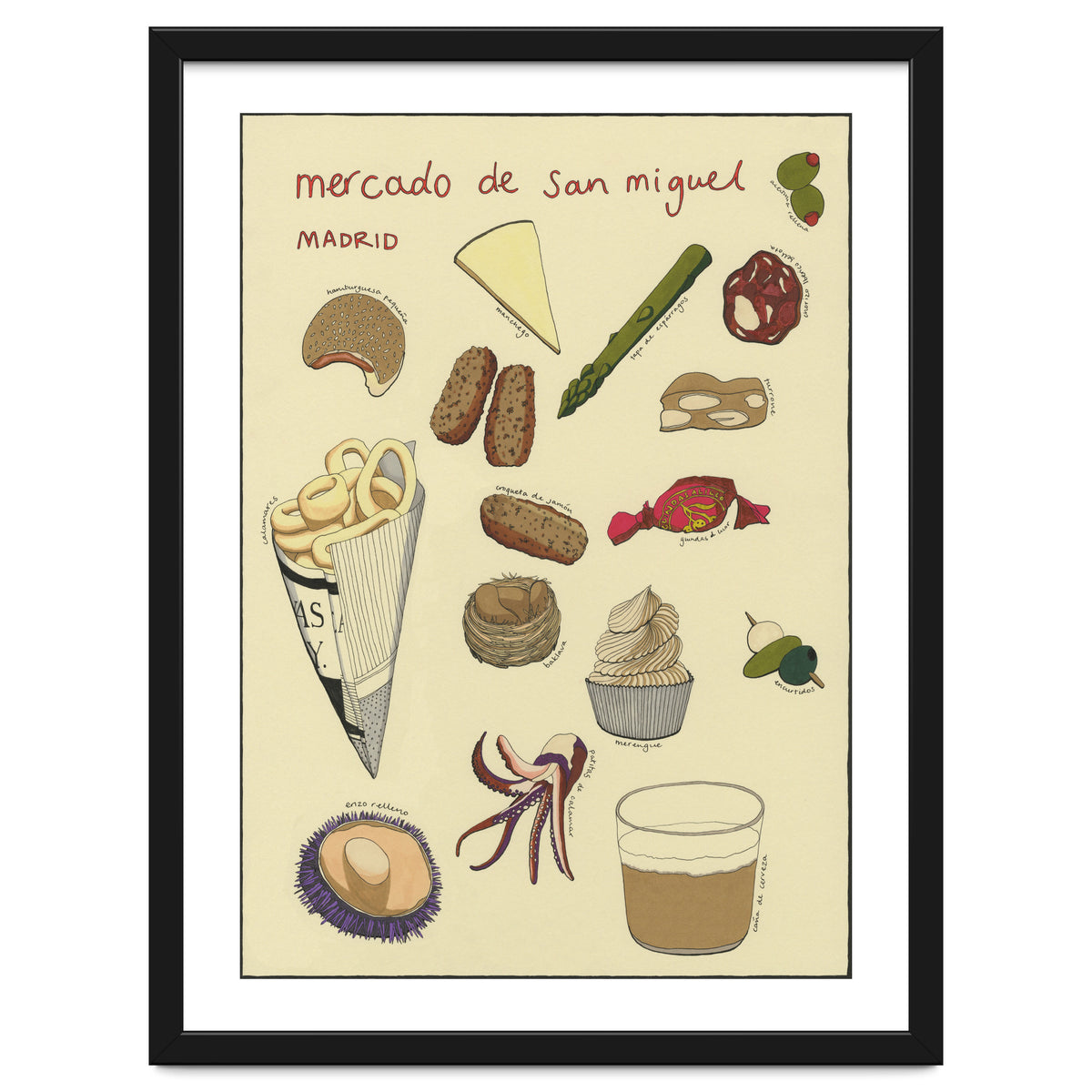 Mercado De San Miguel