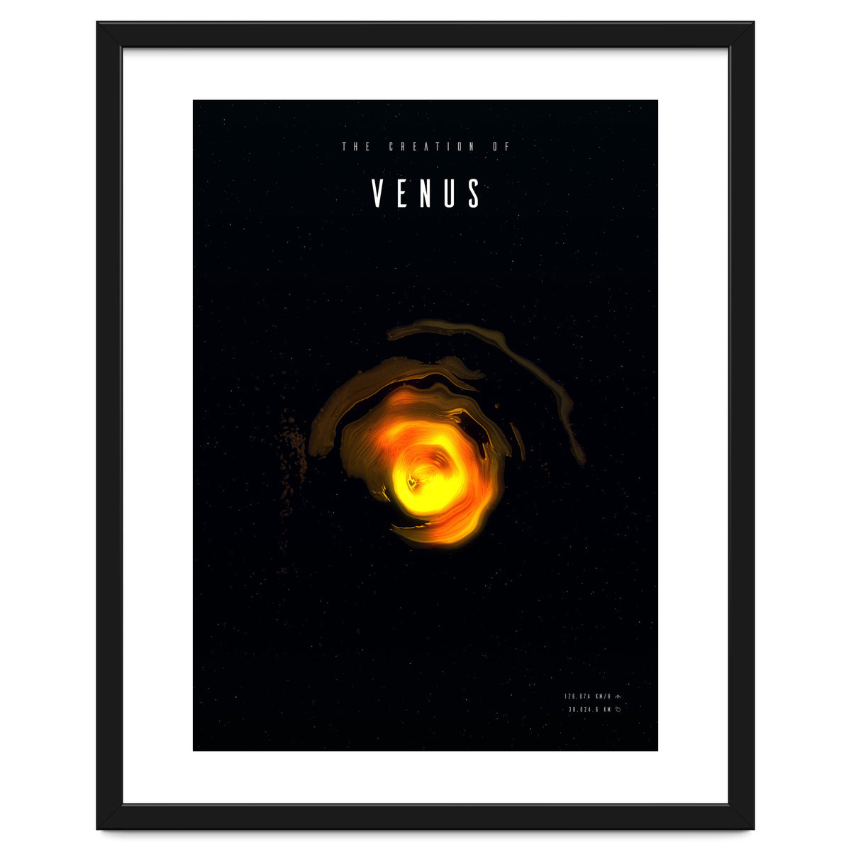 The Creation of Venus