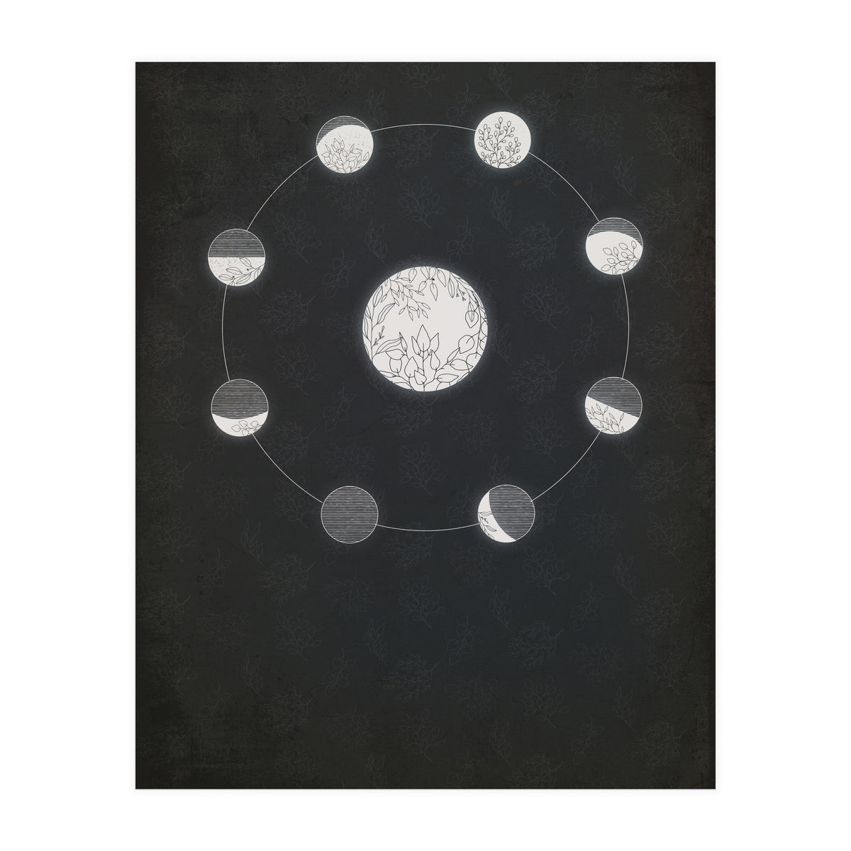 Floral moon phases (Print Only)