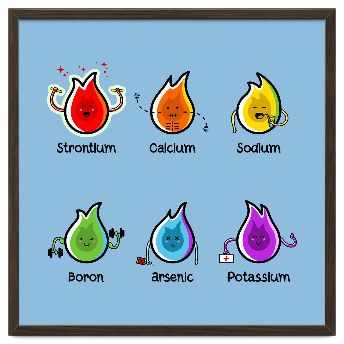 Kawaii Flaming Elements Science