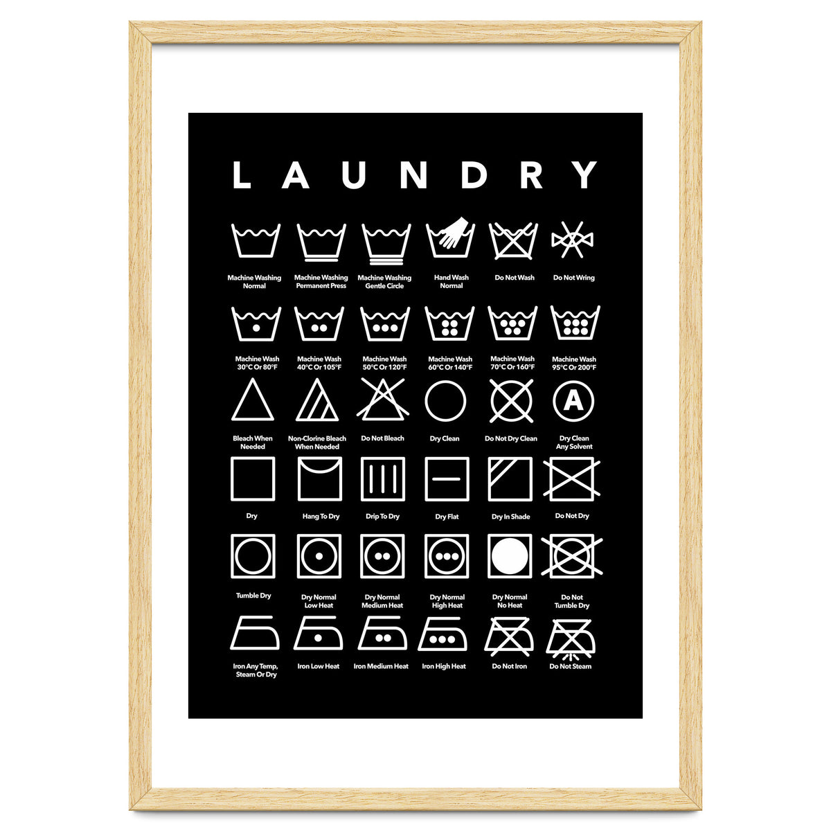 Laundry Symbols