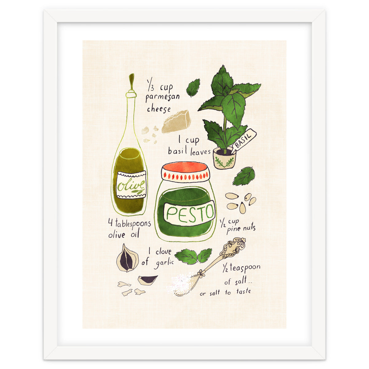 Pesto Sauce Illustrated Recipe
