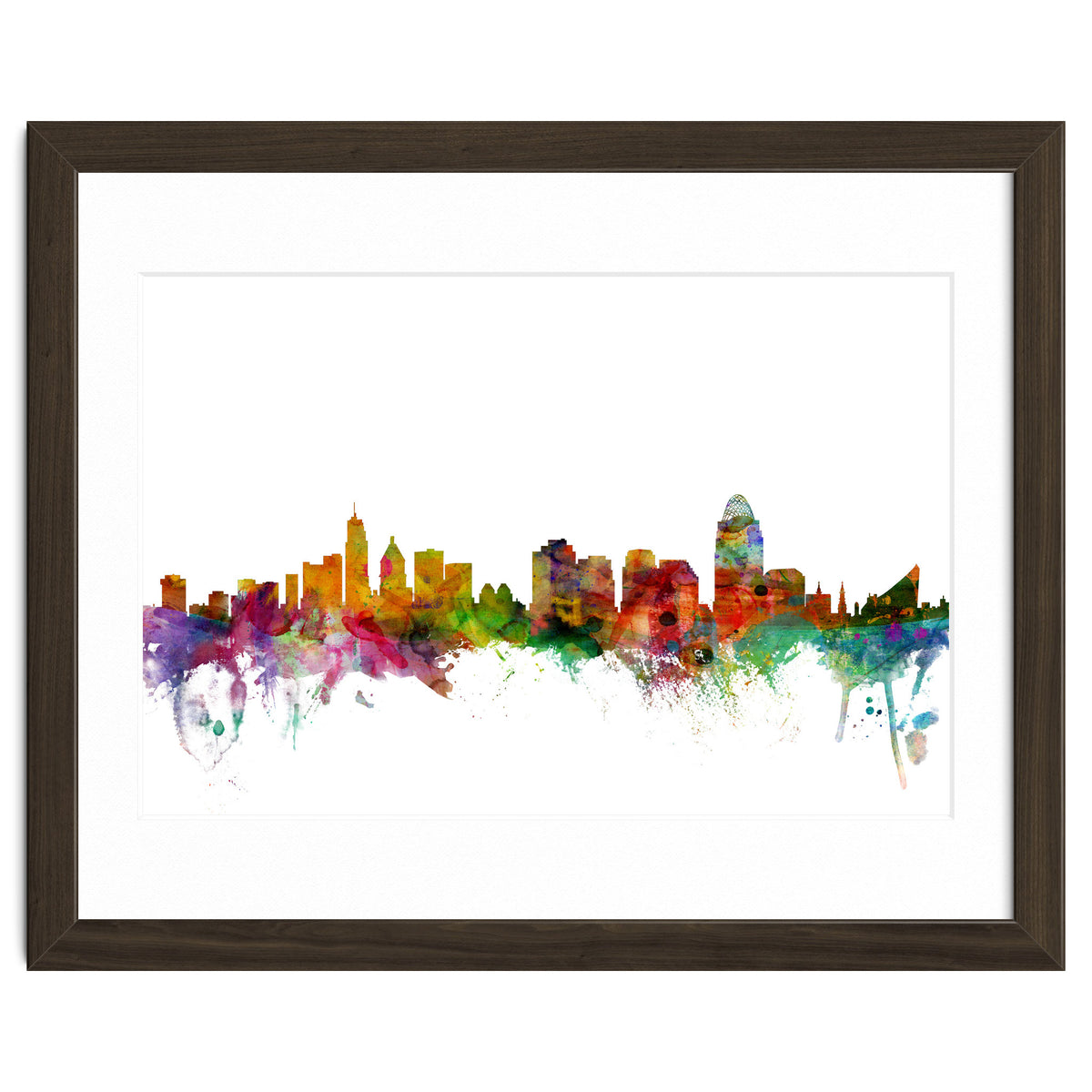 Cincinnati Ohio Skyline