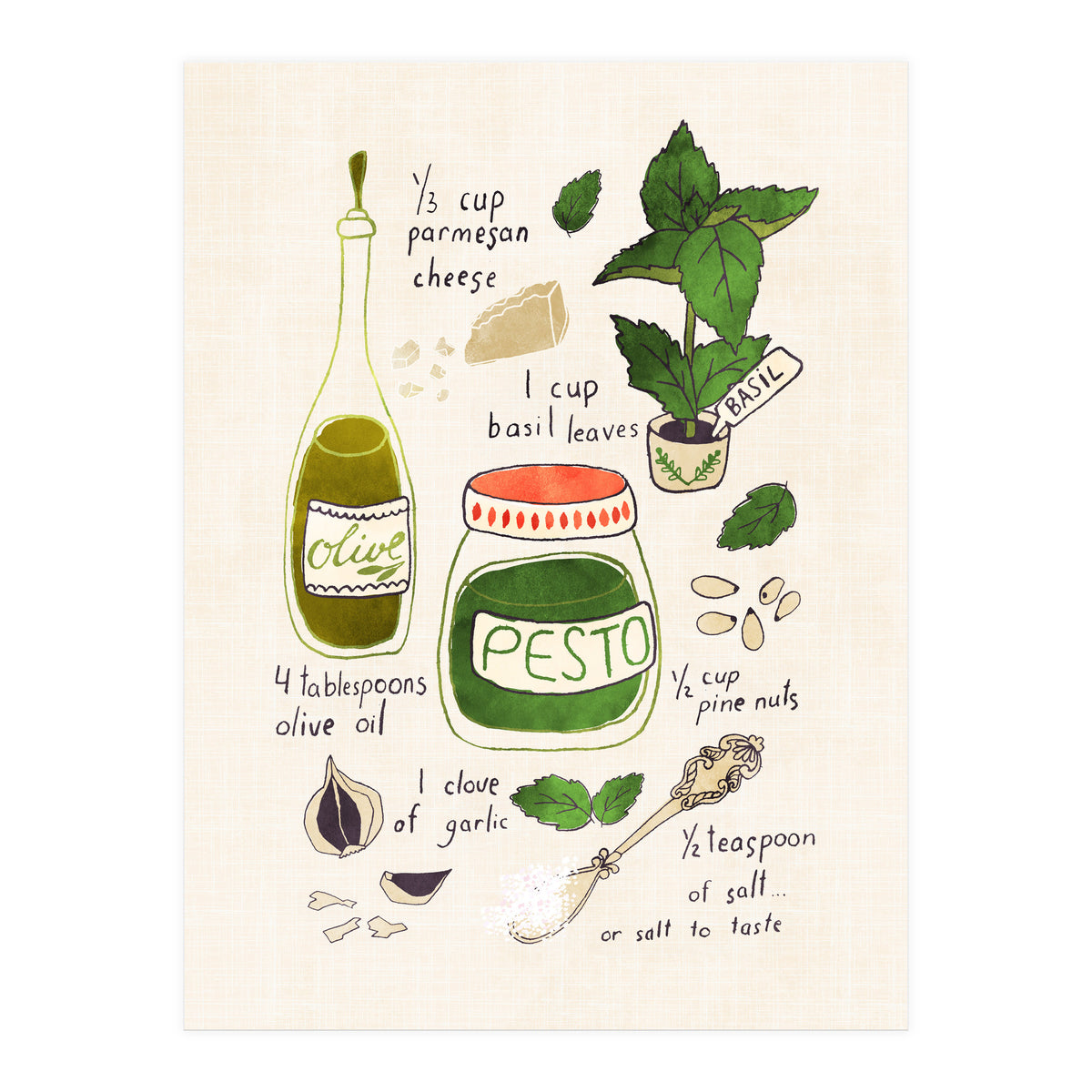 Pesto Sauce Illustrated Recipe (Print Only)