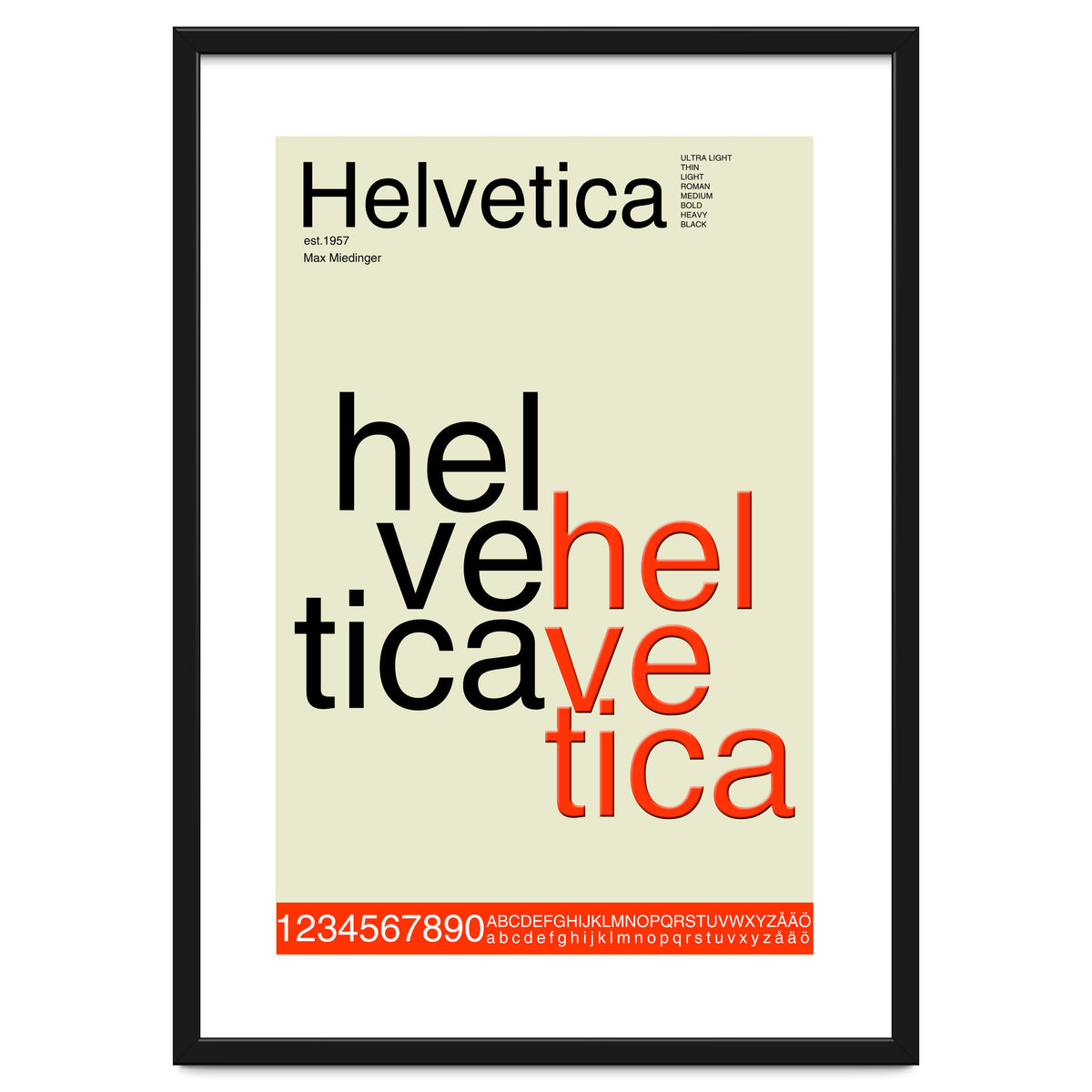 Helvetica Font Design