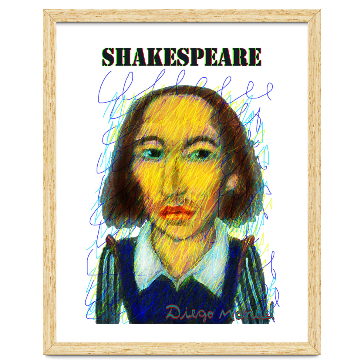 Shakespeare Copia