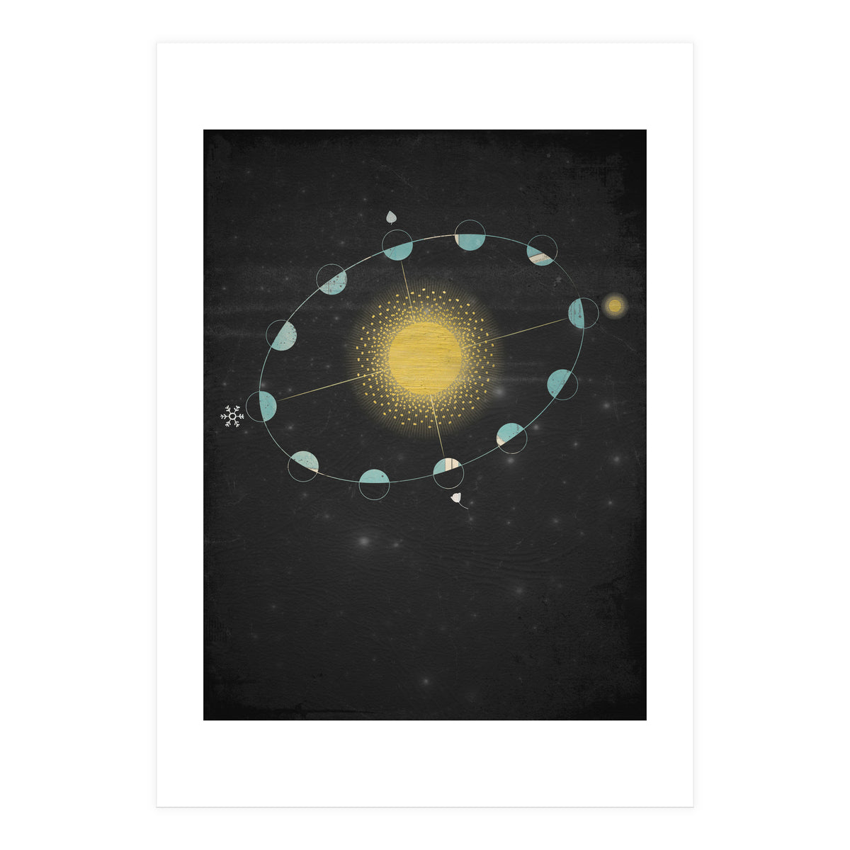 Vintage Cosmos: Equinox  (Print Only)