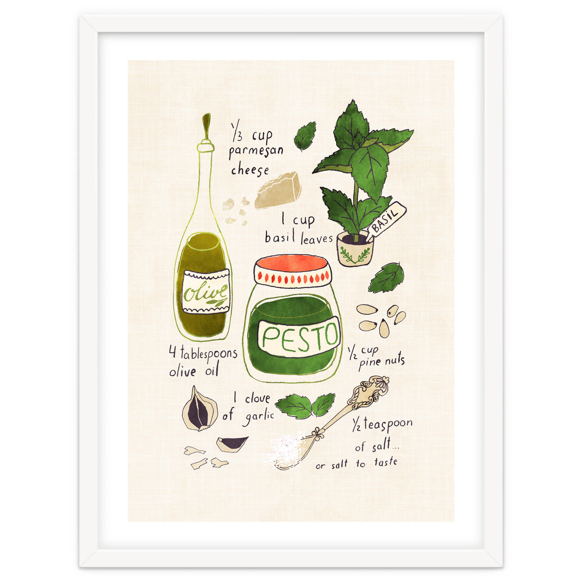 Pesto Sauce Illustrated Recipe