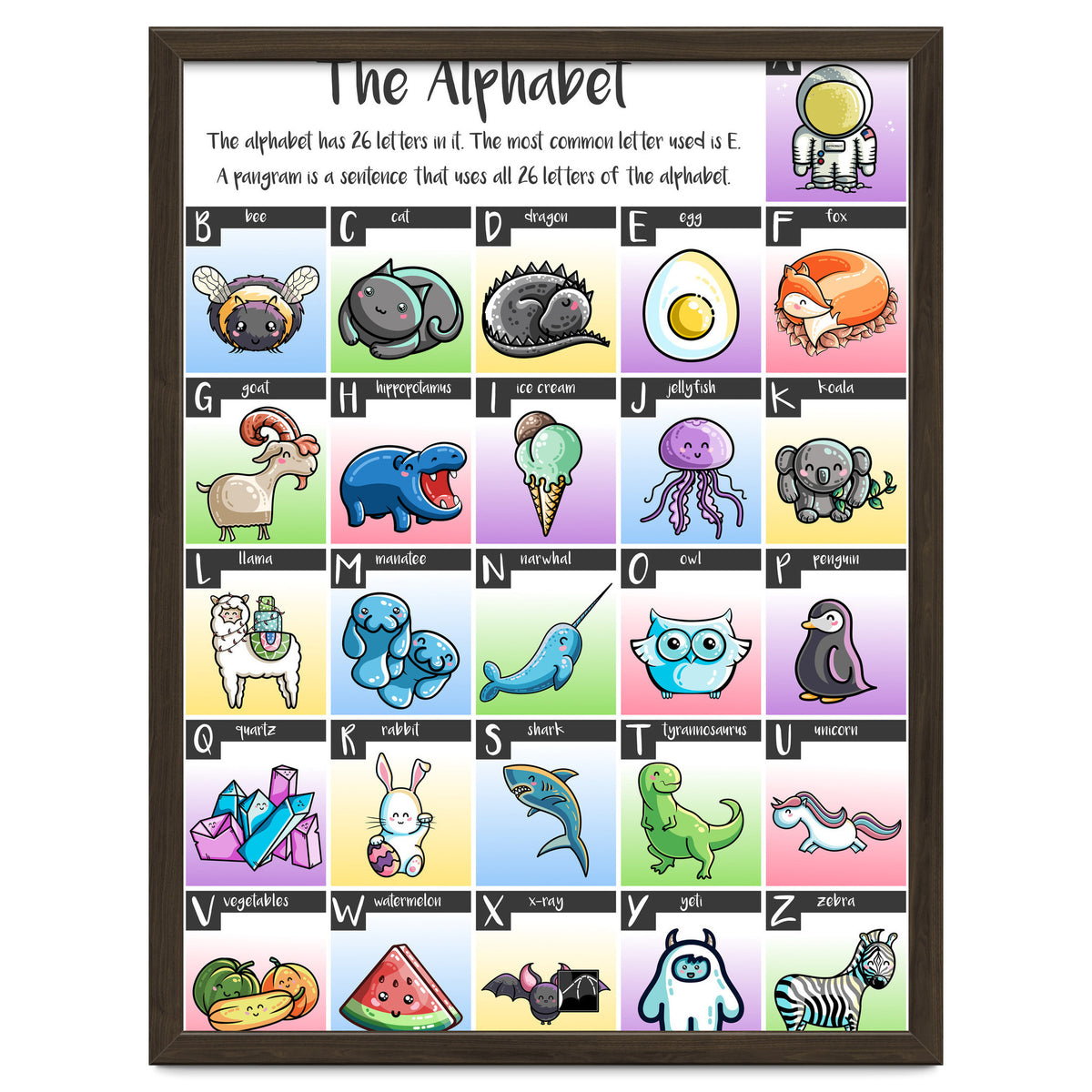 The Alphabet in Kawaii Cute Style