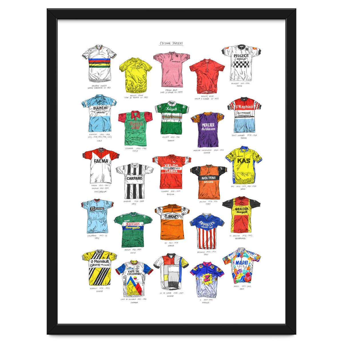 Cycling Jerseys